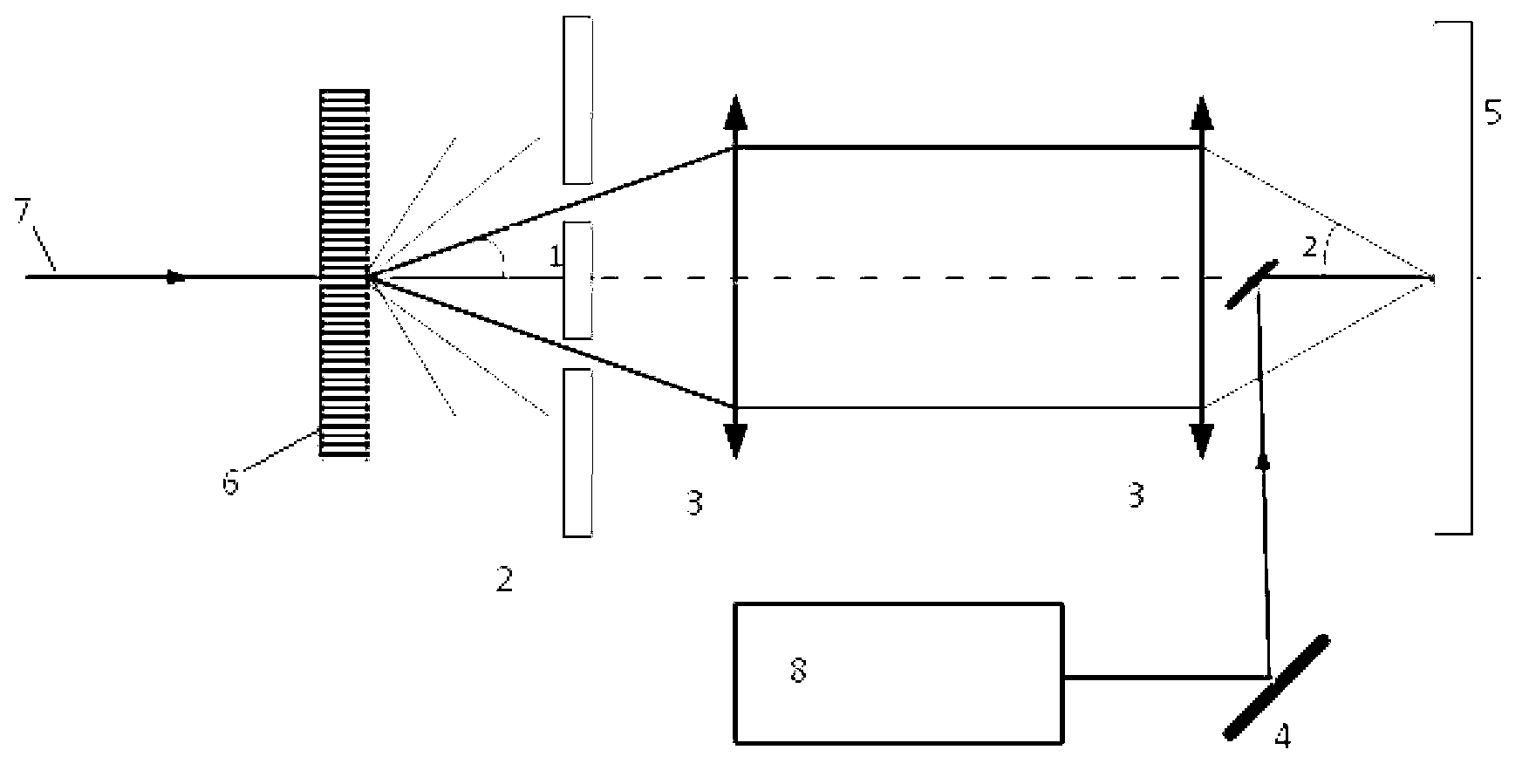 Non-contact detection method for detecting elastic parameter uniformity of material on line