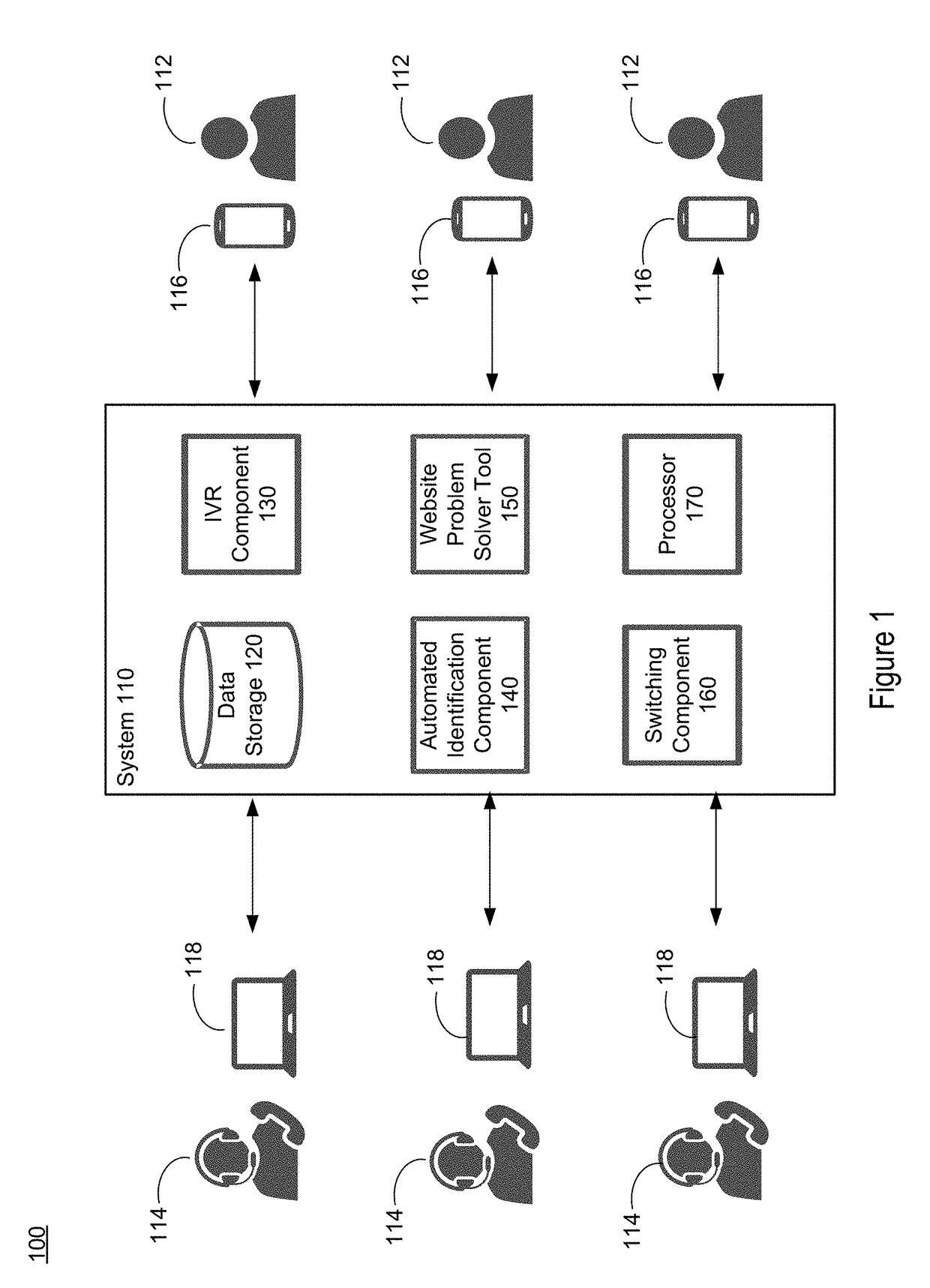 System and Method for Improving Call Center Communications