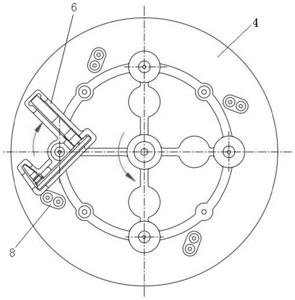 Centrifugal device with variable convergence points