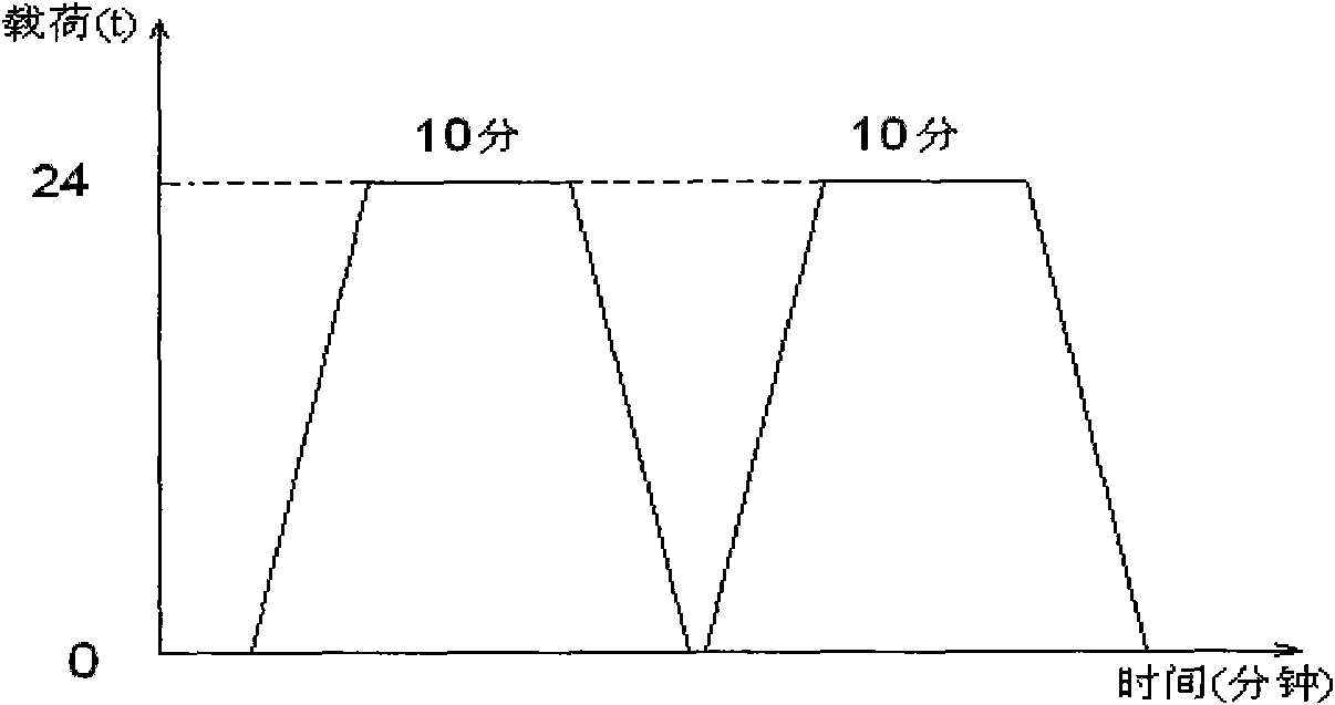 Method for detecting and evaluating sound emission of crane