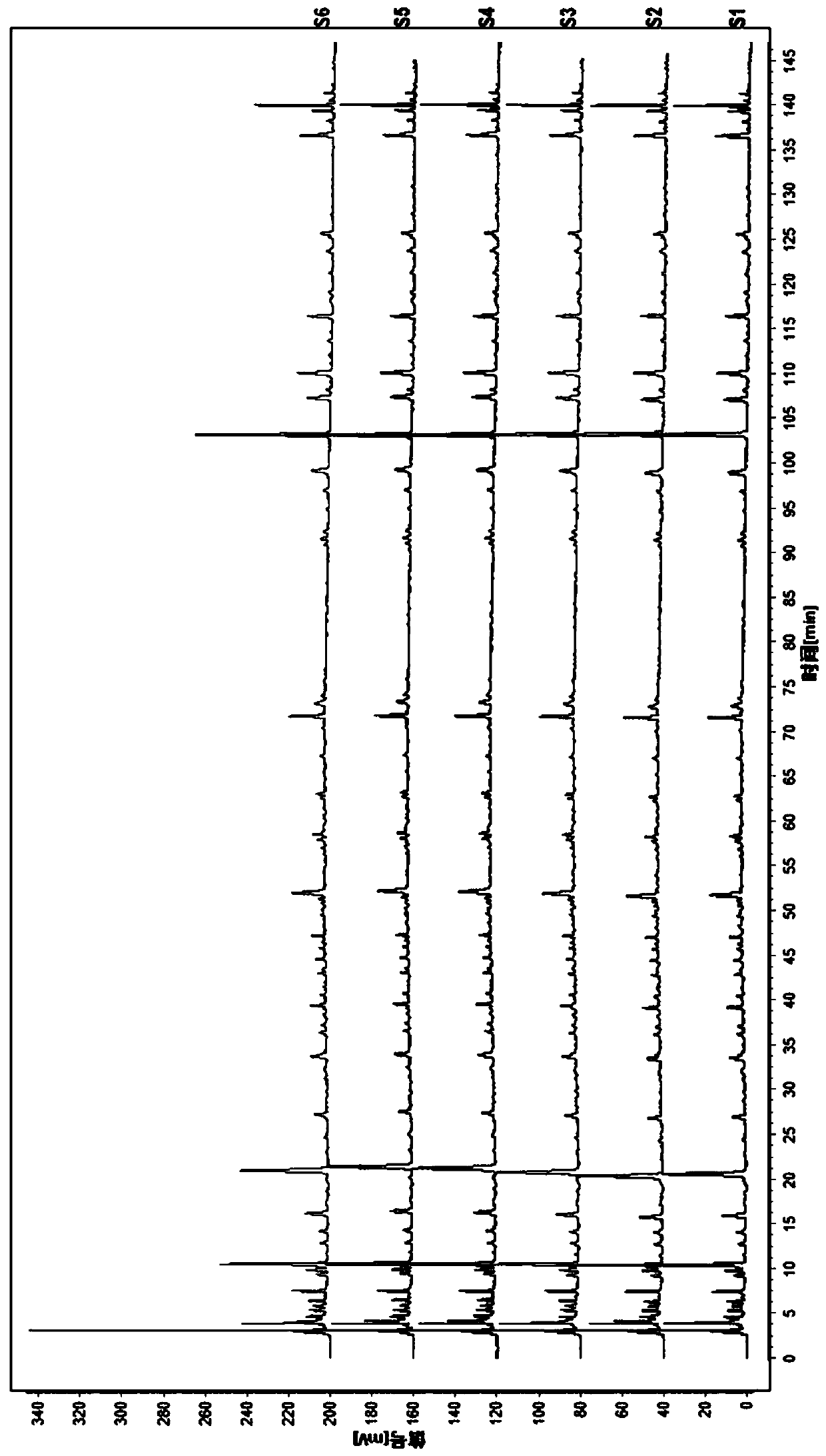 Ephedra-perilla leaf cough relieving capsule fingerprint detection method and application thereof