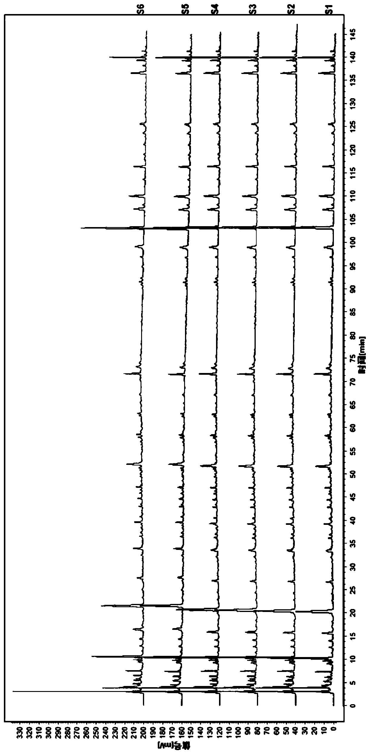 Ephedra-perilla leaf cough relieving capsule fingerprint detection method and application thereof