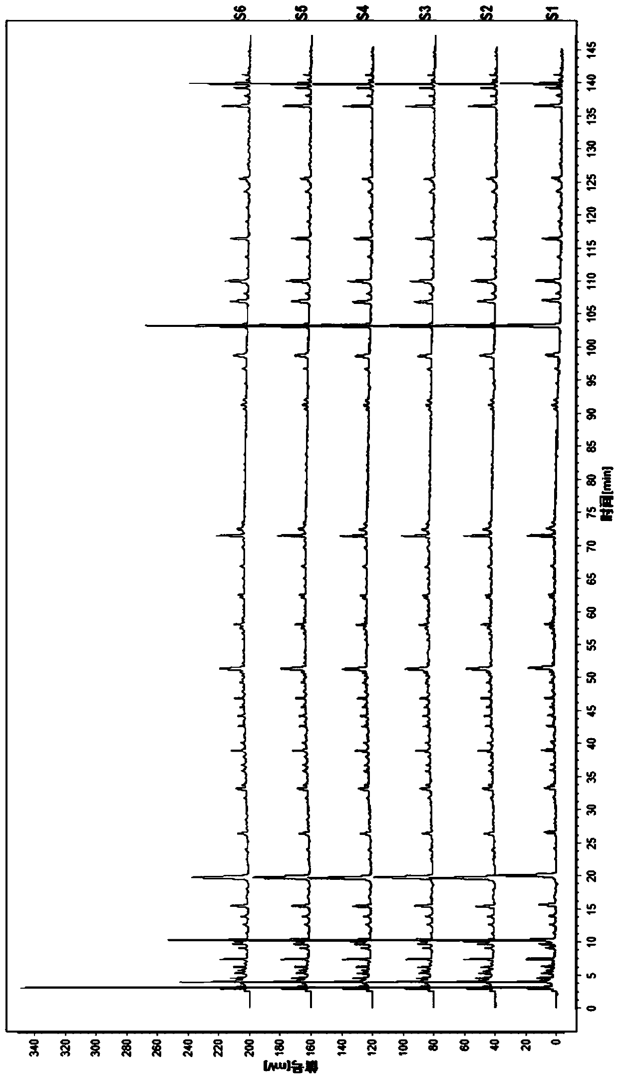 Ephedra-perilla leaf cough relieving capsule fingerprint detection method and application thereof