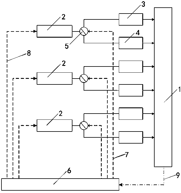 Distributed type energy system based on demand side energy supply and control method