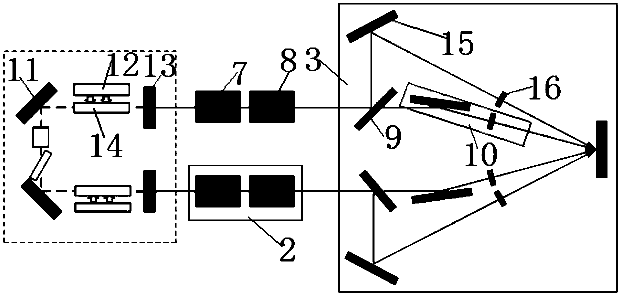 Laser interference photoetching system