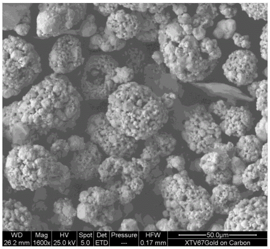 Graphene modified self-lubricating wear-resistant coating