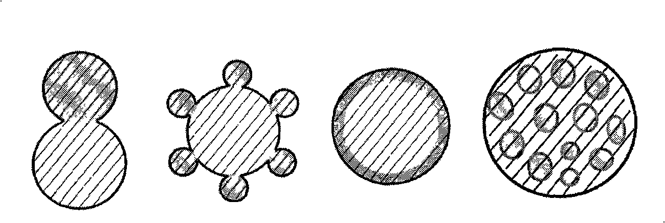 Compound phosphate type positive material of lithium ionic cell and method for making same