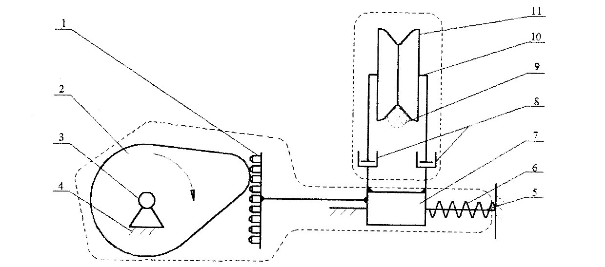 Generator rotor coil winding mechanism