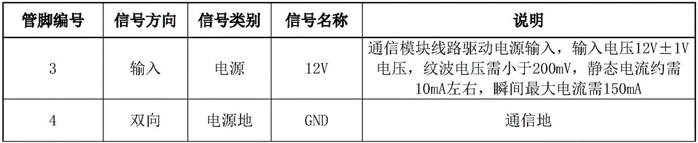 Photovoltaic multi-connected air conditioner carrier communication coupled transmission method and carrier communication coupled transmission circuit