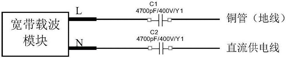 Photovoltaic multi-connected air conditioner carrier communication coupled transmission method and carrier communication coupled transmission circuit