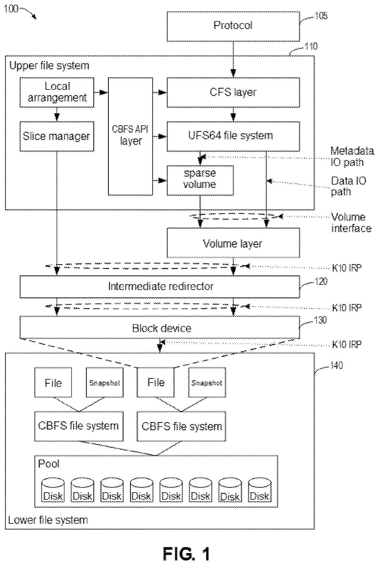 Method, device and computer program product for storage