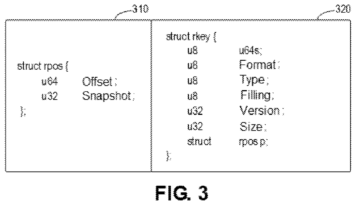 Method, device and computer program product for storage