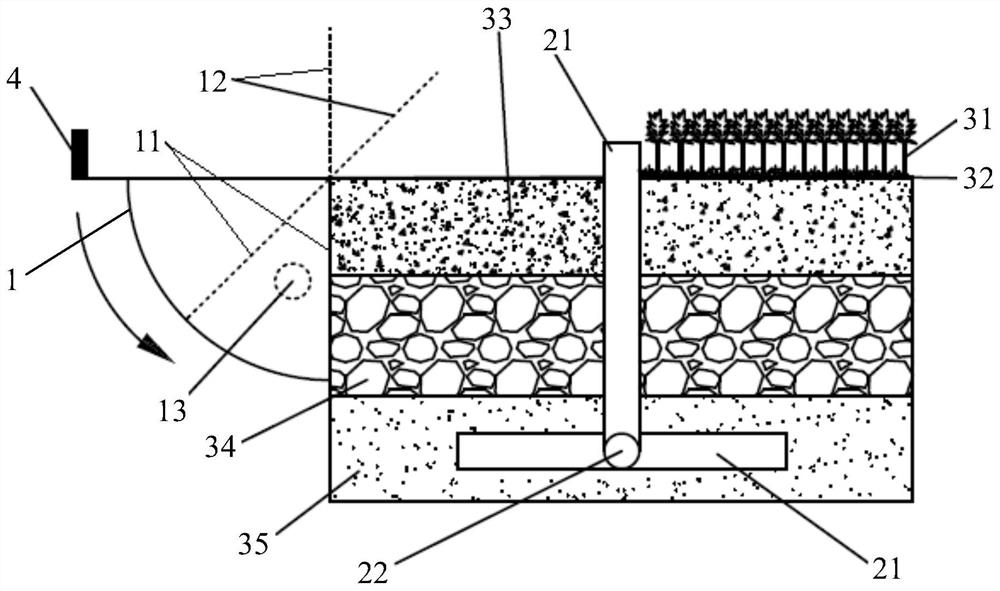 Automatic slag blocking type ecological interceptionditch