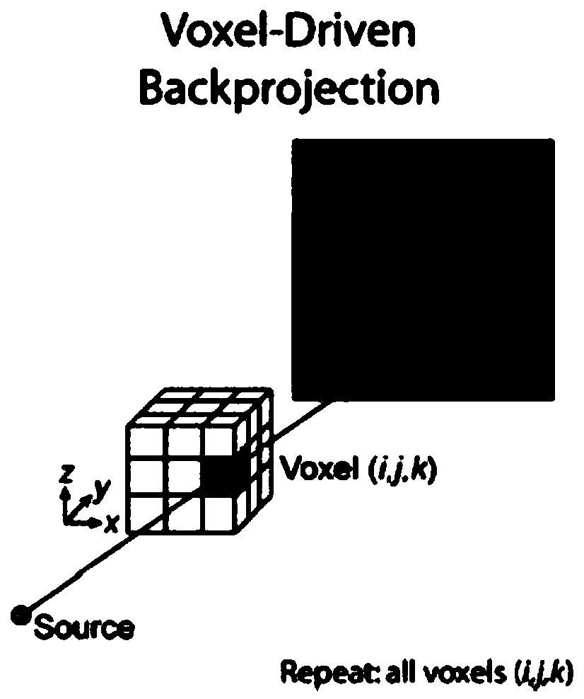 Imaging method, device and equipment and storage medium