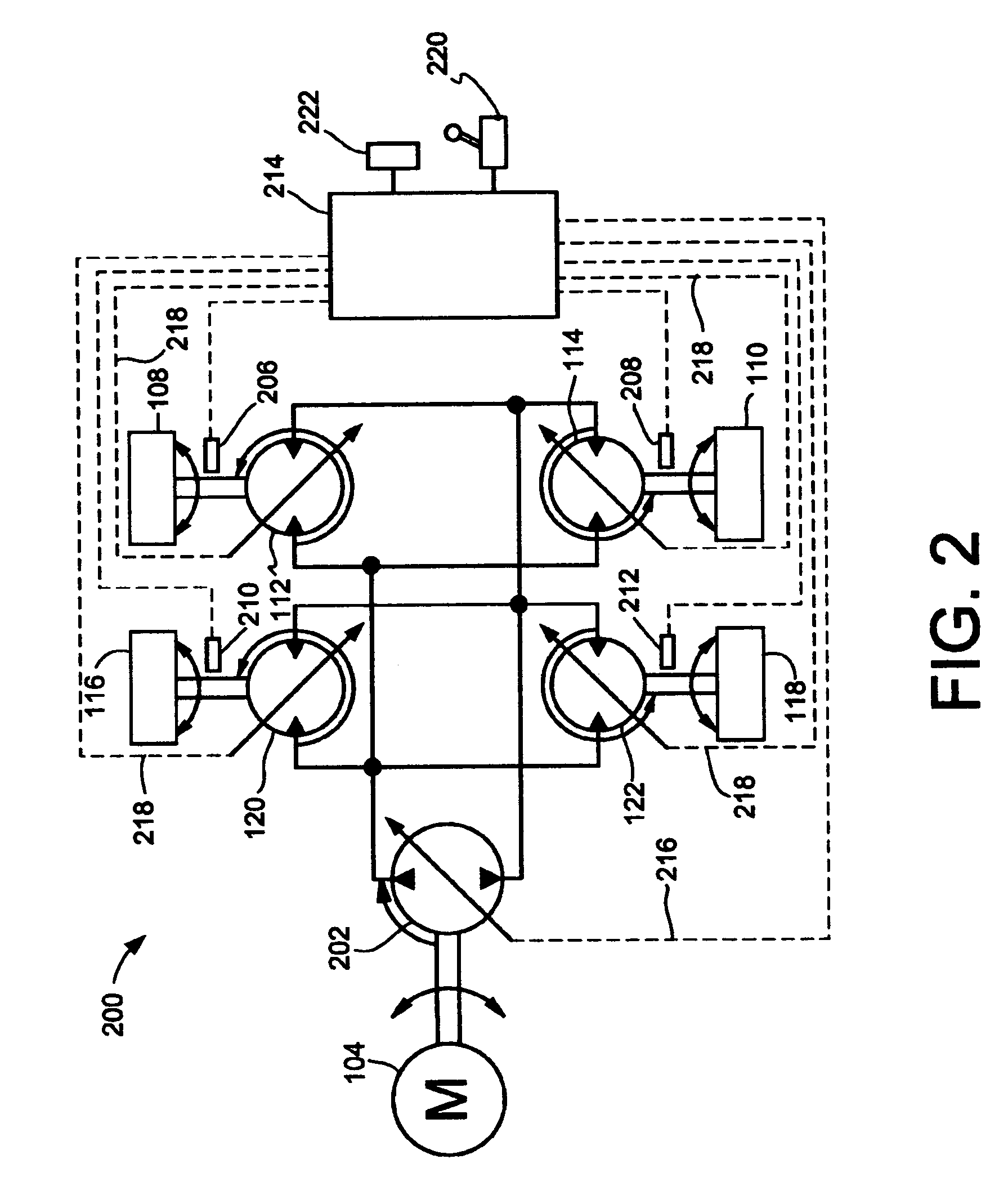 Four-wheel drive combine with slip control