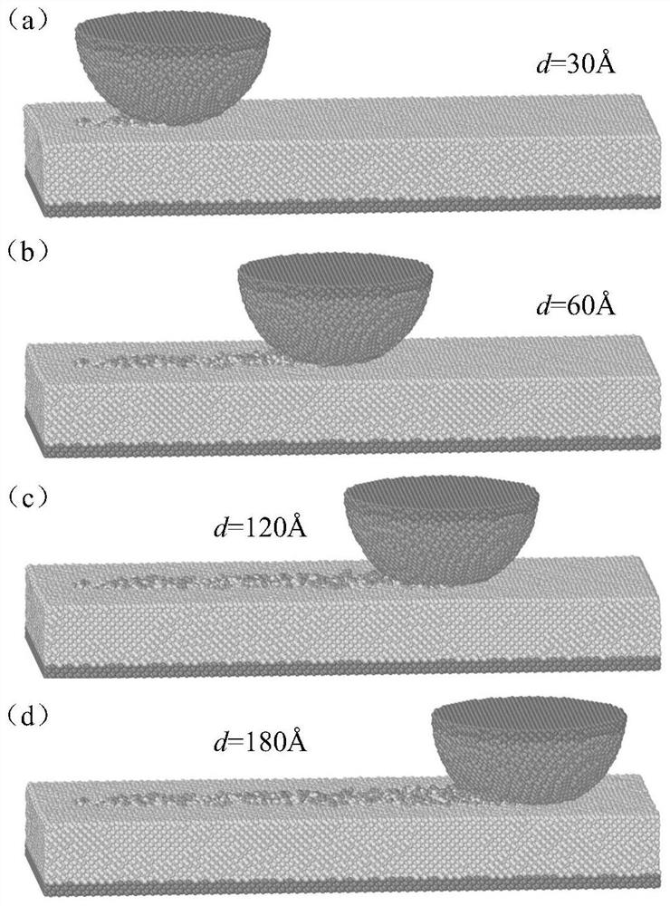 Molecular dynamics-based nanoscale diamond friction wear process simulation method