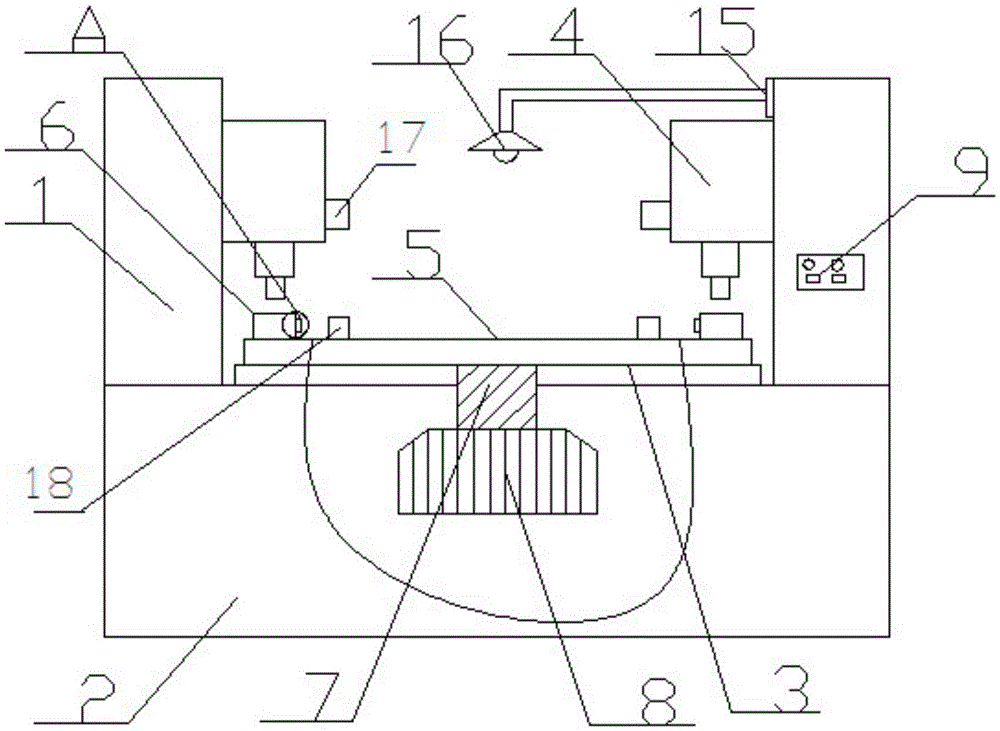 Automatic grinding machine