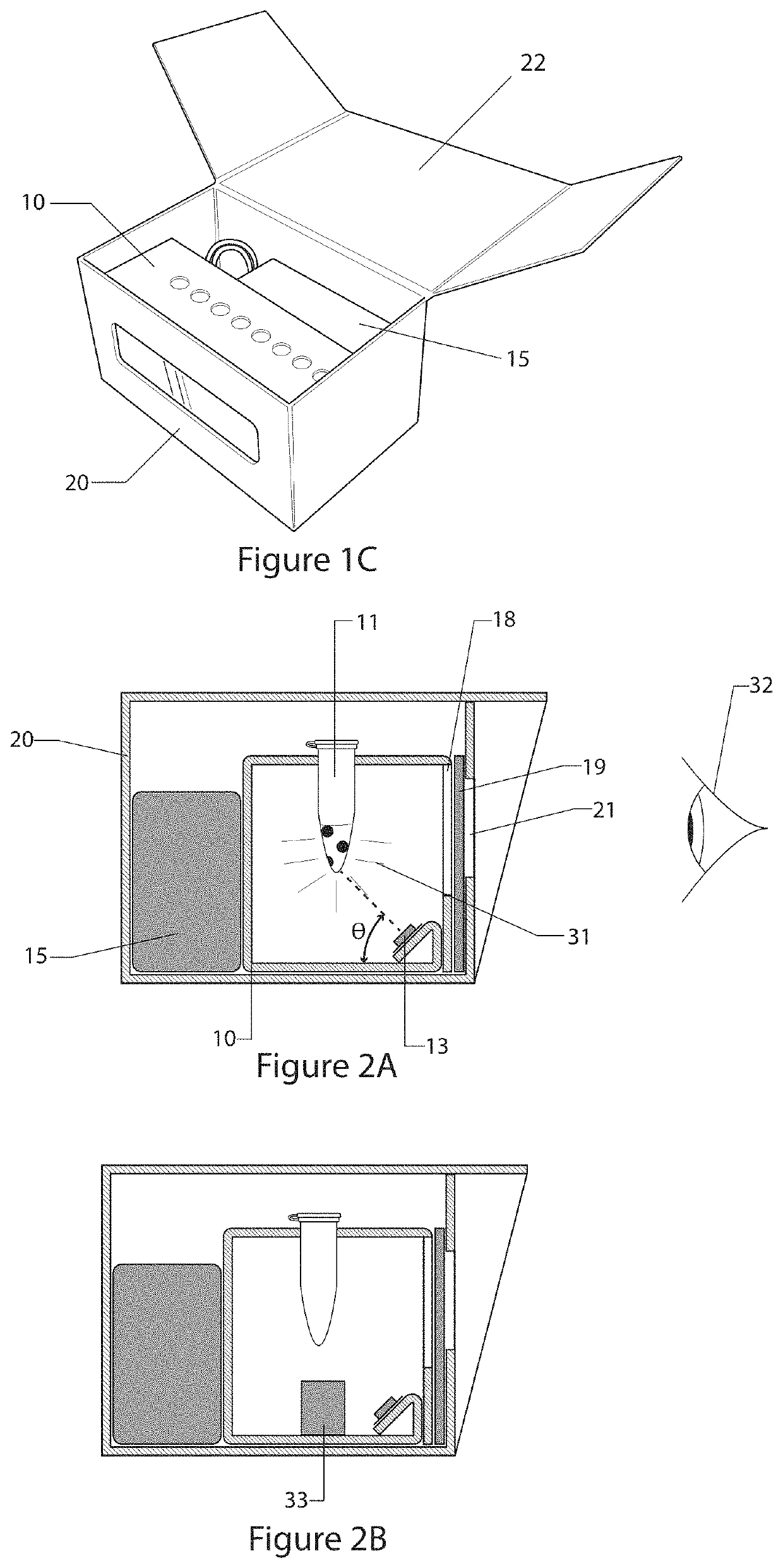 Device and method for visualization of fluorophores