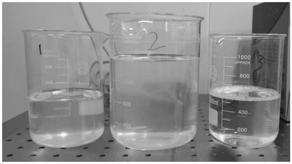 Method for preparing adhesive solution in wet granulation process