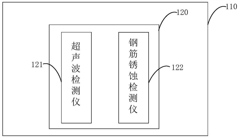 Bridge detection system