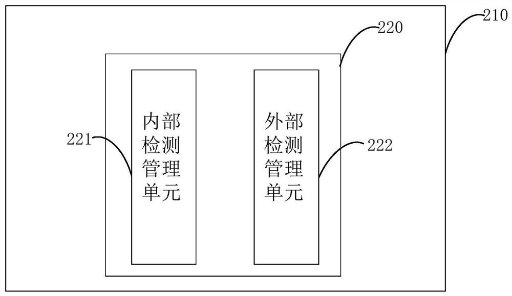 Bridge detection system