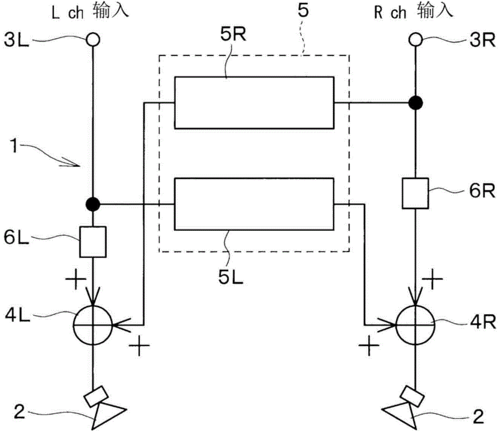 Sound field adjustment filter, sound field adjustment device and sound field adjustment method