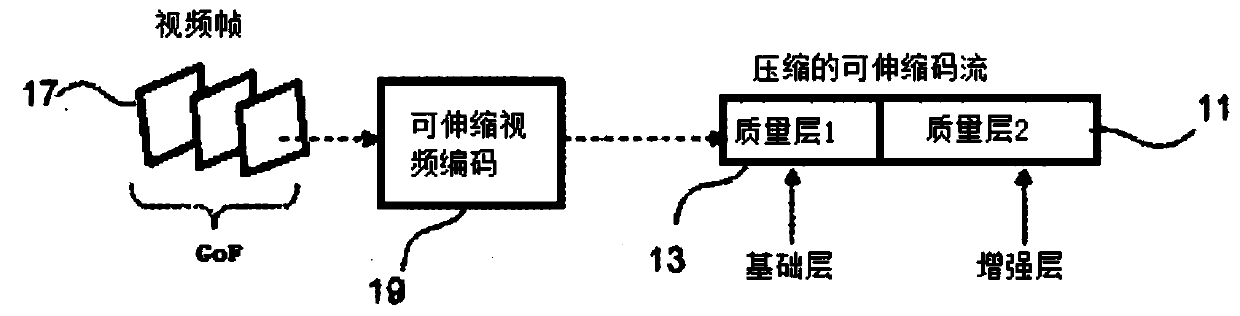 A method of transmitting data over wireless network to plurality of receivers connected to network