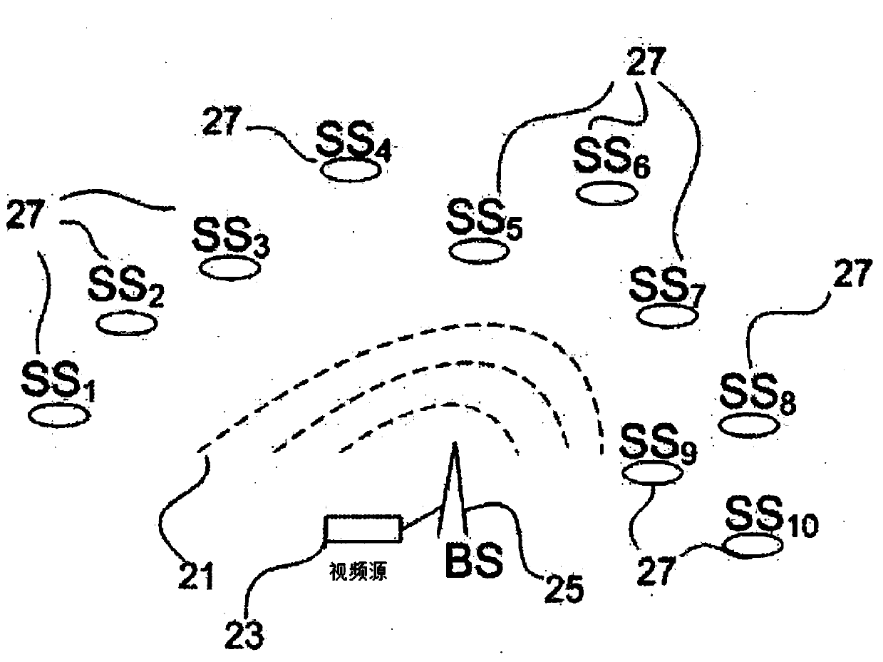 A method of transmitting data over wireless network to plurality of receivers connected to network