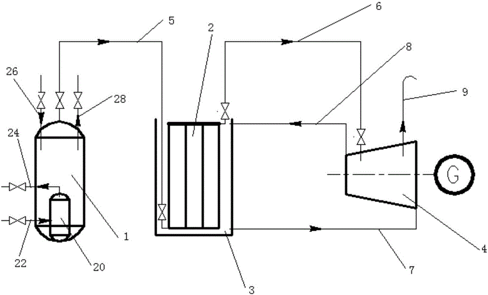 Mobile energy station and energy utilization method