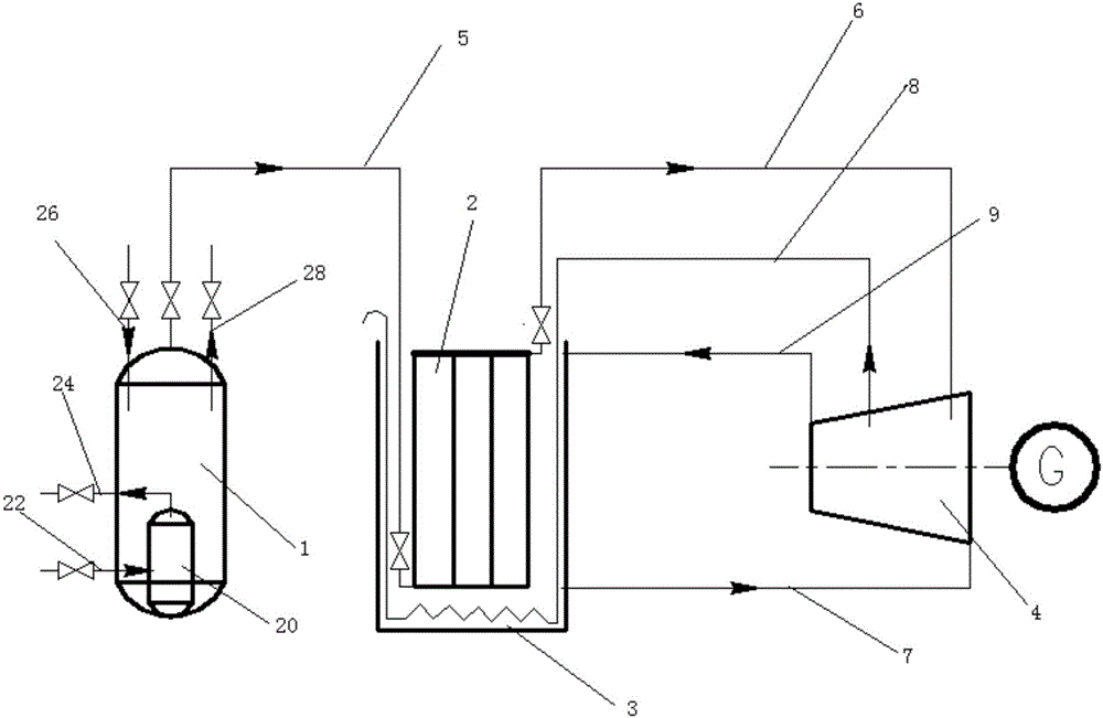 Mobile energy station and energy utilization method