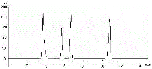 Ficus carica fruit whey polypeptide containing fermented milk and preparation method thereof