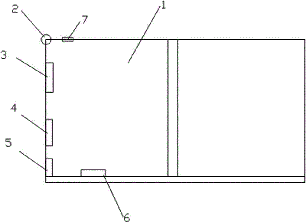 Smart automatic opening and closing window