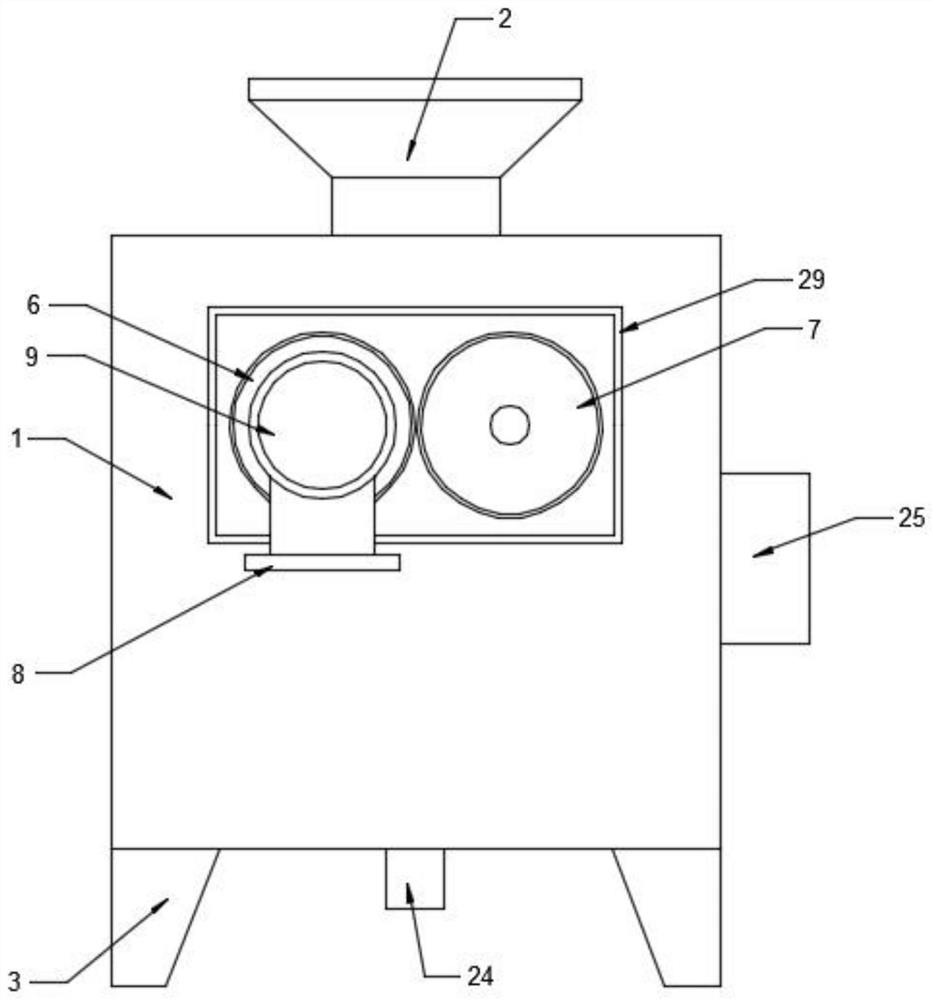 Grinding equipment for anthocyanin extraction