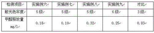 Preparation method of environment-friendly ecological board