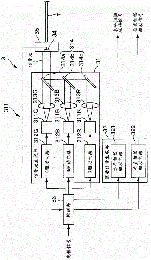 Light Emitting Device And Image Display Apparatus