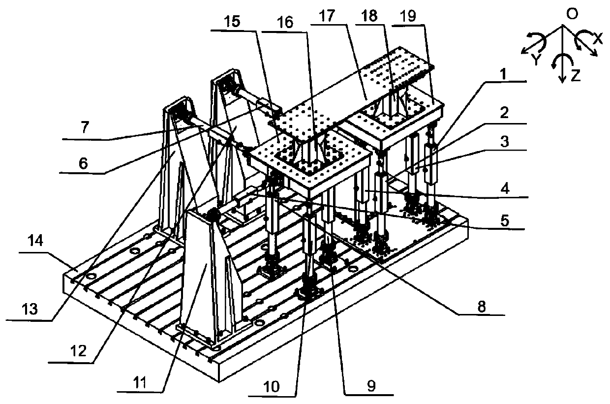 Disturbing force compensation method of two-degree-of-freedom double electro-hydraulic vibrostand array simulation system