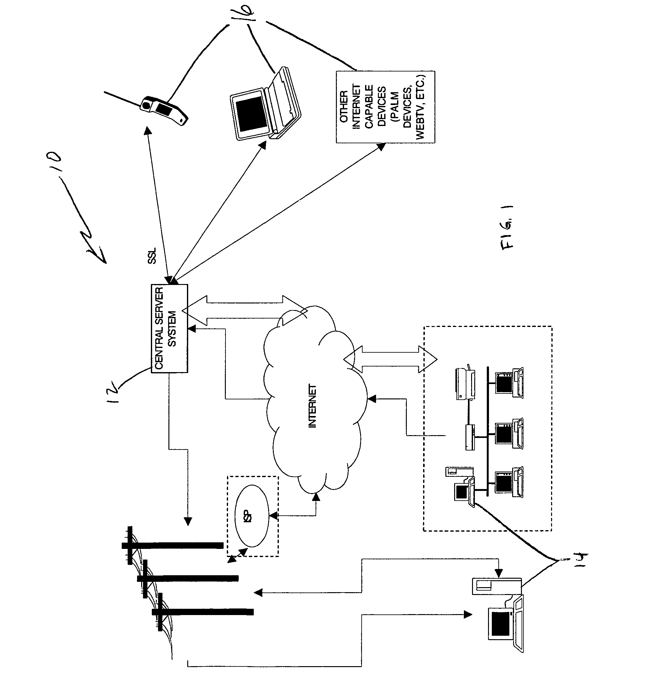 Remote access communication architecture apparatus and method