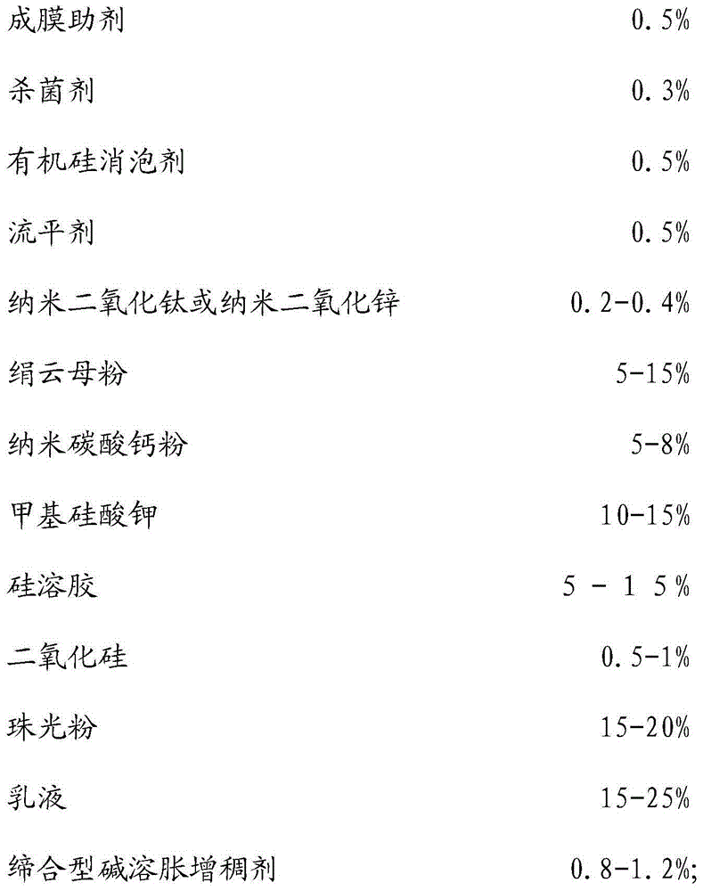 Inorganic water-based metallic paint and preparation method thereof