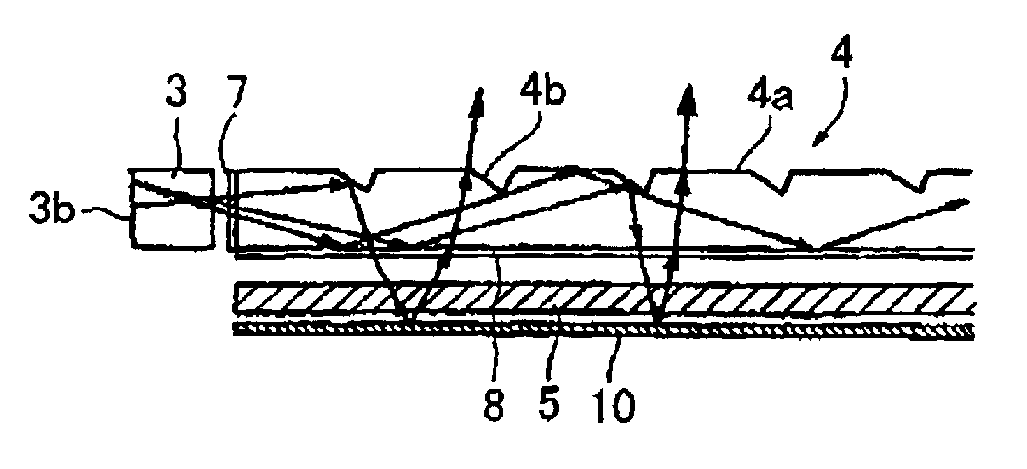 Illumination device for a color liquid crystal display