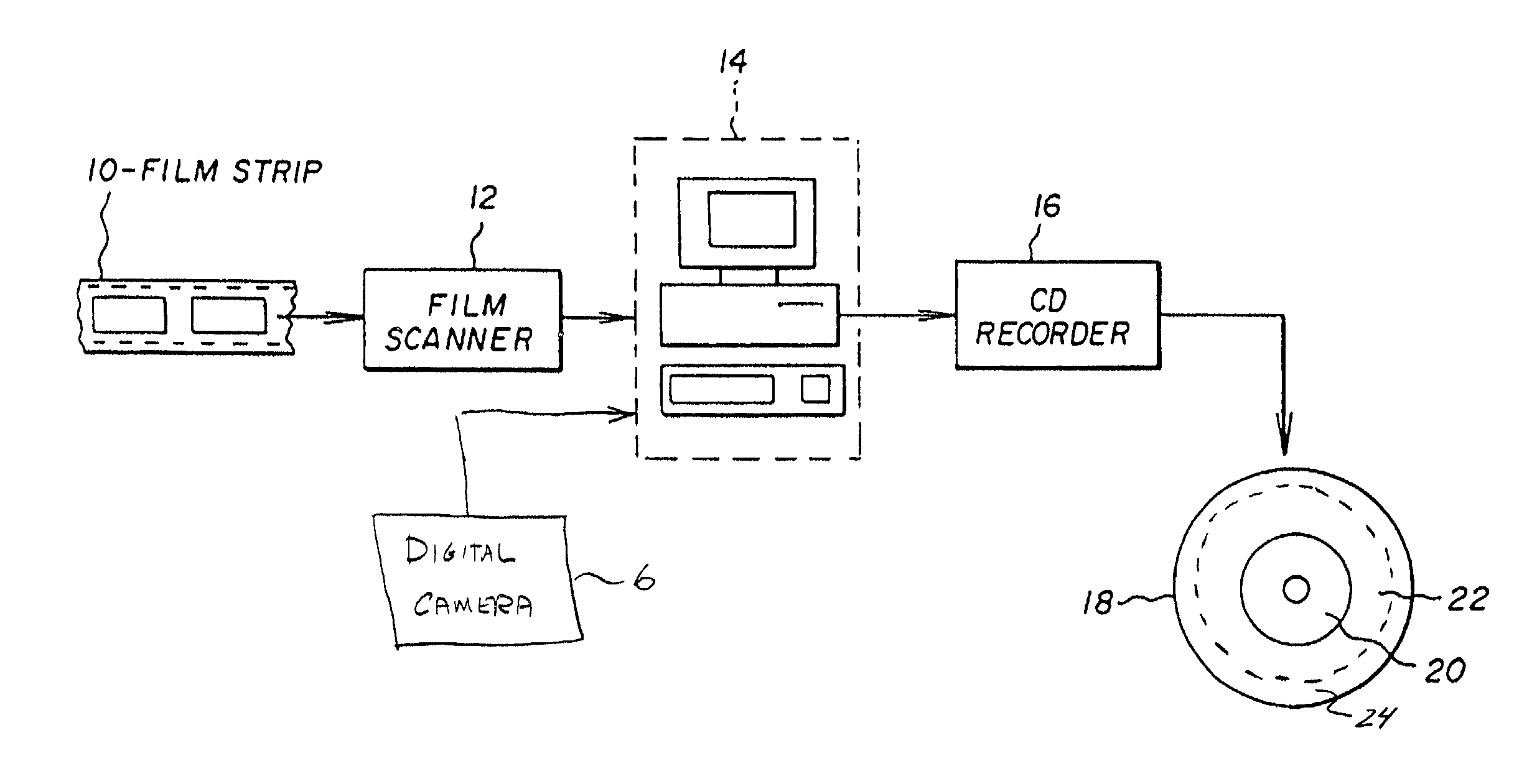 Recording audio enabling software and images on a removable storage medium