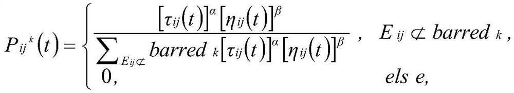 Intelligent assignment scheduling AR multi-person remote assistance method based on ant colony algorithm