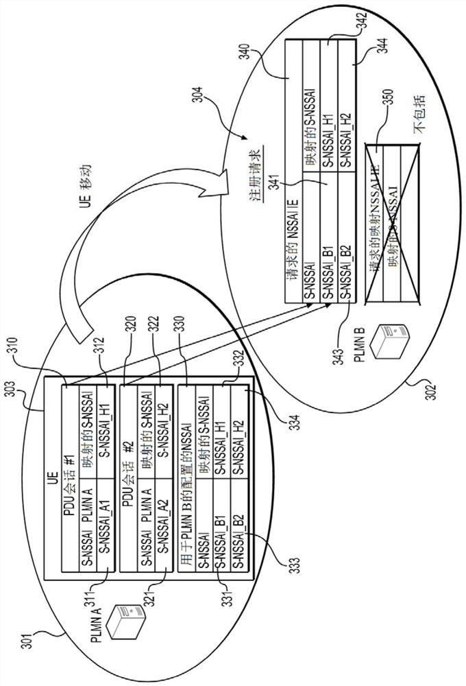 Wireless communication method, user equipment and computer readable medium