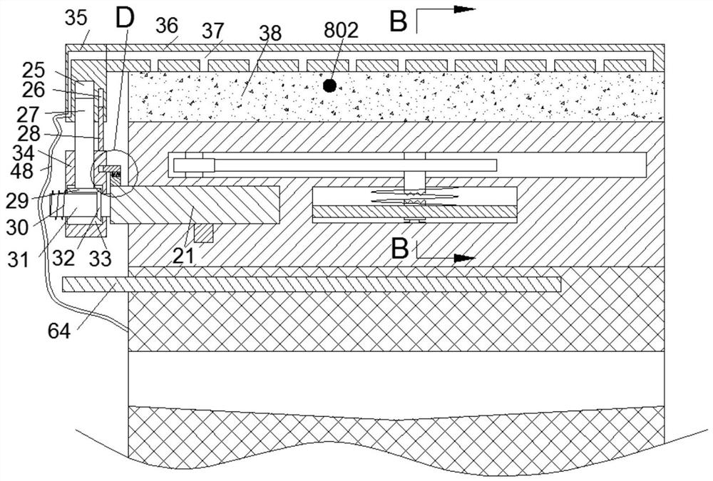 Biological test table