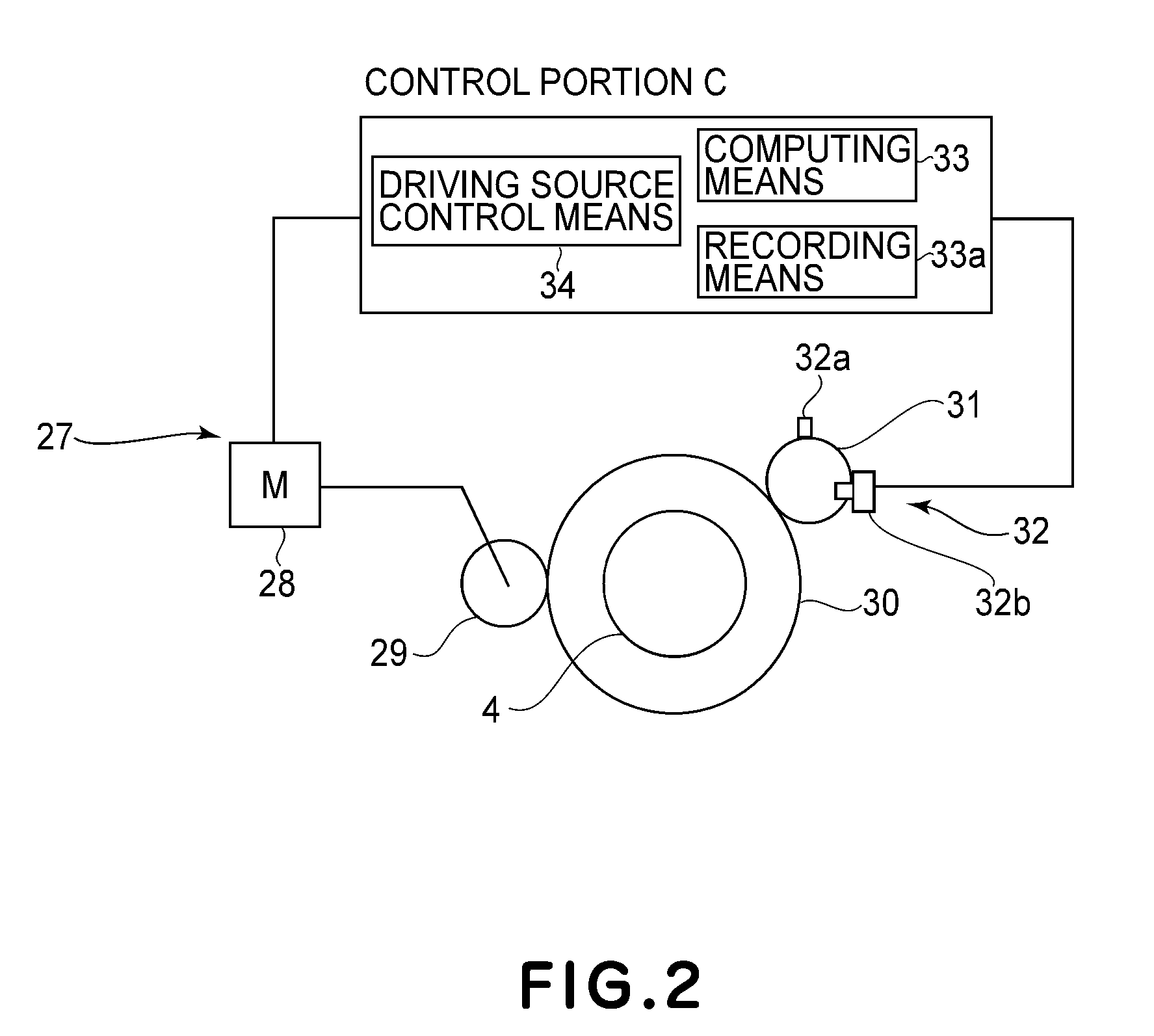 Driving device and image forming apparatus