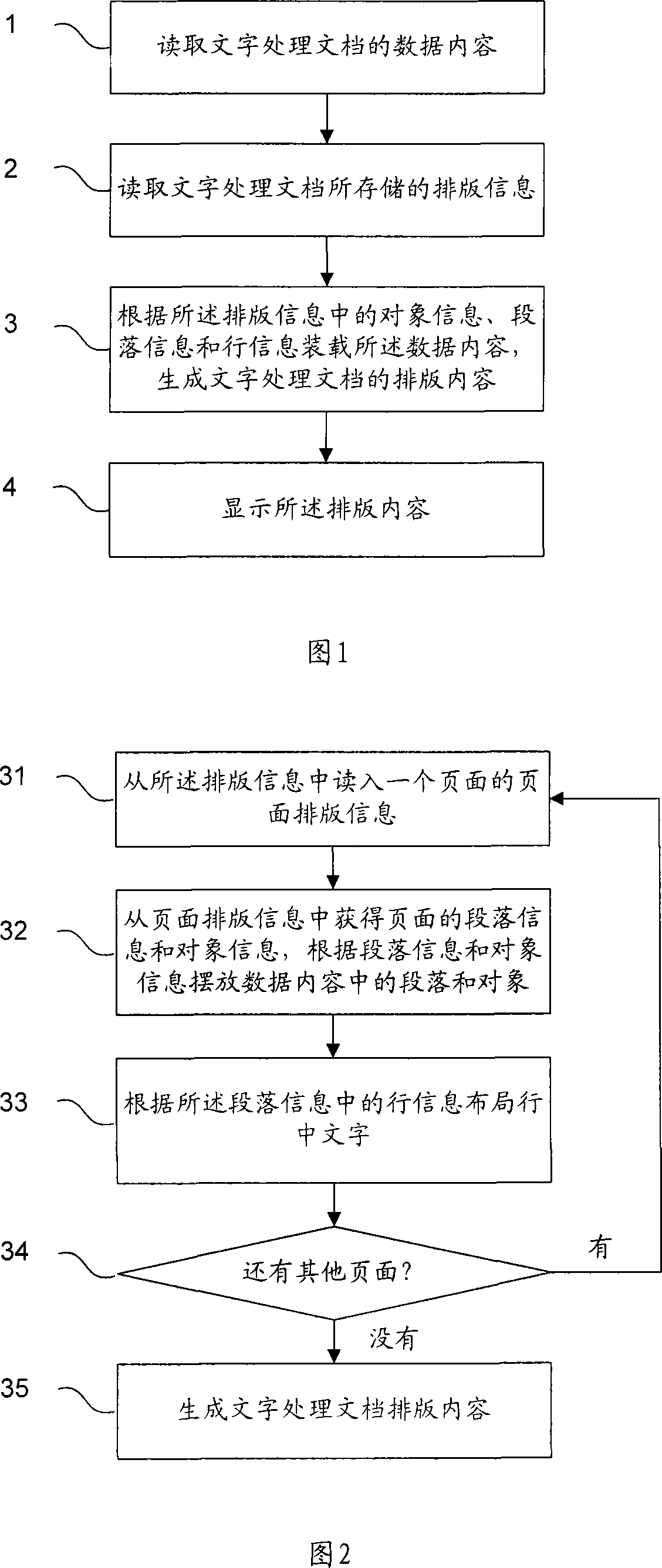 Method for implementing word processing software layout compatibility