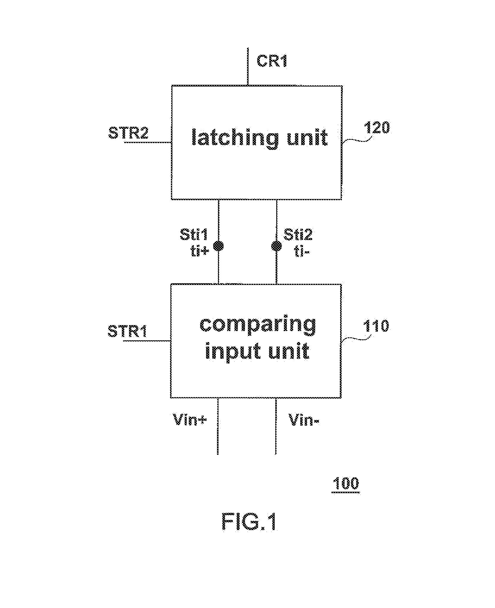 Comparator and calibration thereof