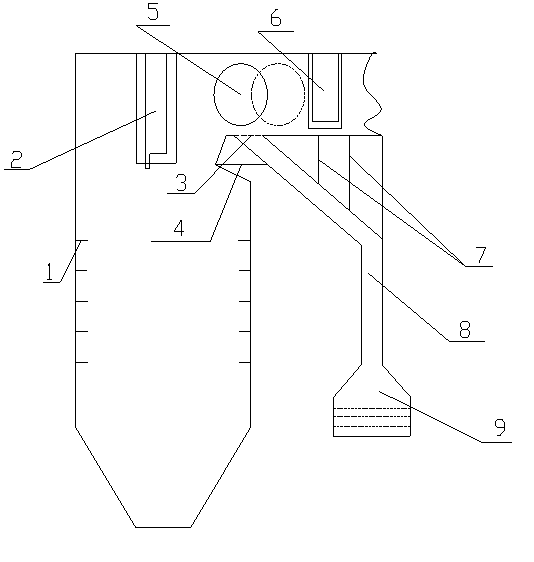 System for relieving scorification of convection heated surface of boiler