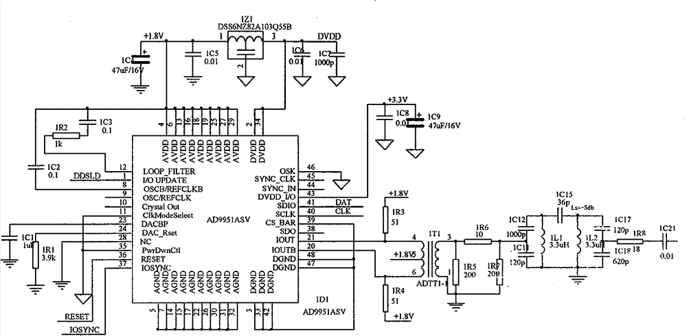 Radio frequency digitized modulation method based on DDS and DSP