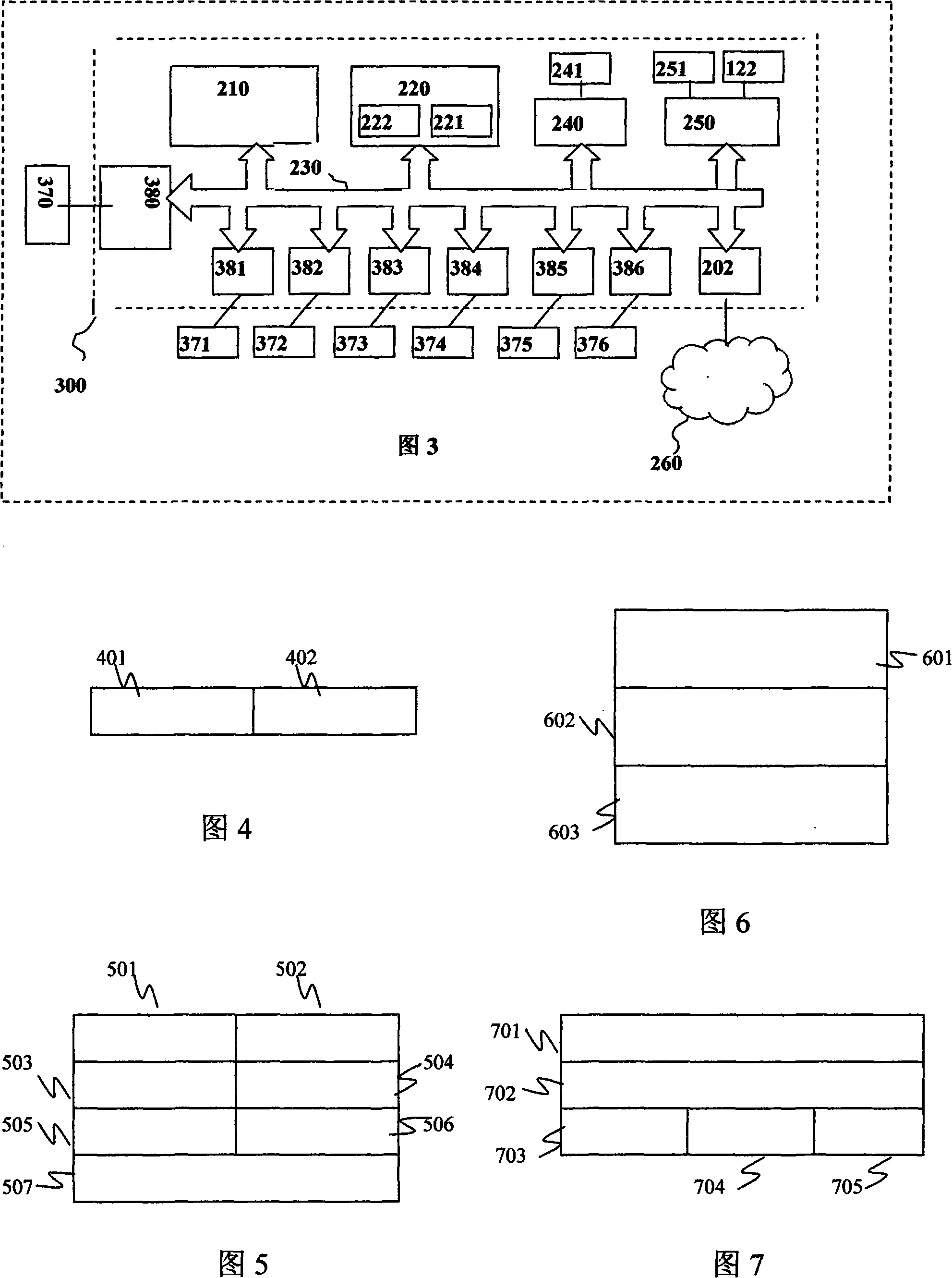 Method, device and system for establishing process-to-process communication