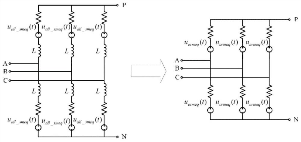 Method and system for electromagnetic transient simulation based on modular selection